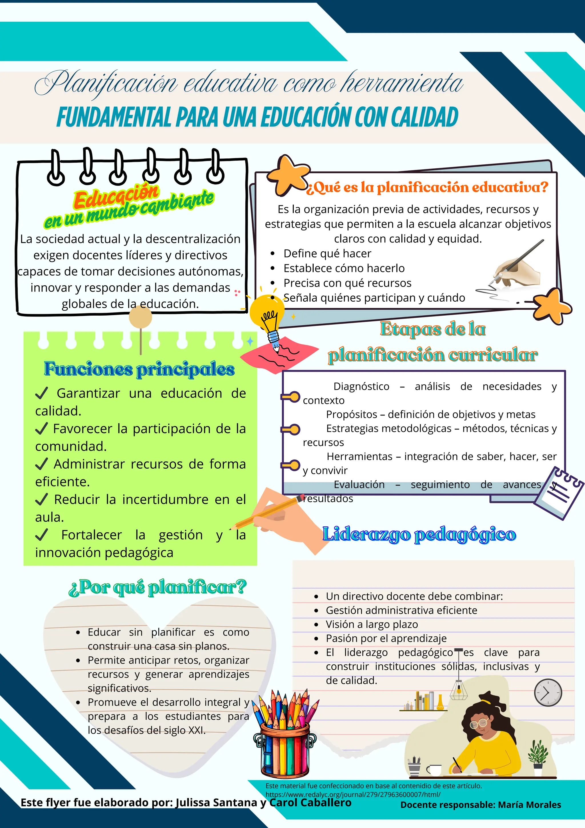 Planificación educativa como herramienta fundamental para una educación ...