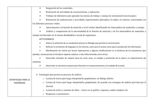  Integración de los contenidos.
 Realización de actividades de reconocimiento, y aplicación.
 Trabajos de laboratorio para aprender las normas de trabajo y manejo de instrumental (microscopio).
 Realización de exploraciones y actividades experimentales adecuadas a la edad y al contexto, relacionadas con
los diferentes procesos vitales.
 Aproximación a la función de nutrición a nivel celular identificando los intercambios de materiales y energía.
 Análisis y comprensión de la universalidad de la función de nutrición y de los intercambios de materiales y
energía involucrados en la misma abordándola a escala de organismos.
ACTITUDINALES:
 Valorar la utilización de un vocabulario preciso en Biología que permita la comunicación.
 Reforzar la correlación de lenguajes en las Ciencias, tanto para el acceso como para la producción de información.
 Manifestación de interés por buscar explicaciones a algunas modificaciones en la dinámica de los ecosistemas (por
ejemplo, consecuencias al introducir especies exóticas, o tala indiscriminada, entre otras).
 Desarrollar actitudes de respeto hacia los seres vivos, el cuidado y promoción de la salud y el mejoramiento del
ambiente.
 Desarrollar la conciencia corporal para favorecer el autoconocimiento y el cuidado de la salud.
ESTRATEGIAS PARA LA
ENSEÑANZA
 Estrategias para promover procesos de análisis:
o Lectura de textos para luego interpretarlos grupalmente, en diálogo abierto.
o Lectura de textos para luego interpretarlos grupalmente, de acuerdo con consignas de análisis provistas por el
docente
o Lectura de textos y resumen de ideas – claves en un gráfico, esquema, cuadro sinóptico etc.
o Respuesta a cuestionarios.
 