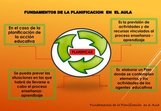 Planificacion en la educacion superior | PDF