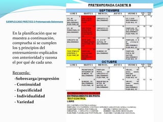 En la planificación que se
muestra a continuación,
comprueba si se cumplen
los 5 principios del
entrenamiento explicados
con anterioridad y razona
el por qué de cada uno.
Recuerda:
-Sobrecarga/progresión
- Continuidad
- Especificidad
- Individualidad
- Variedad
EJEMPLO;CASO PRÁCTICO 2-Pretemporada Balonmano
 