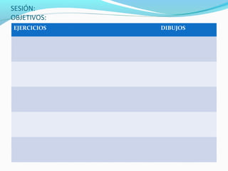SESIÓN:
OBJETIVOS:
EJERCICIOS DIBUJOS
 
