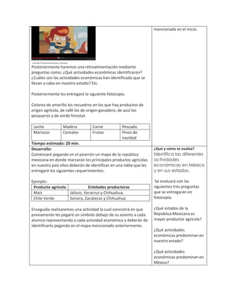 Posteriormente haremos una retroalimentación mediante
preguntas como: ¿Qué actividades económicas identificaron?
¿Cuáles son las actividades económicas han identificado que se
llevan a cabo en nuestro estado? Etc.
Posteriormente les entregaré la siguiente fotocopia.
Colorea de amarillo los recuadros en los que hay productos de
origen agrícola, de café los de origen ganadero, de azul los
pesqueros y de verde forestal.
Leche Madera Carne Pescado
Mariscos Cereales Frutas Pinos de
navidad
Tiempo estimado: 20 min.
mencionada en el inicio.
Desarrollo:
Comenzaré pegando en el pizarrón un mapa de la república
mexicana en donde marcarán los principales productos agrícolas
en nuestro país ellos deberán de identificar en una tabla que les
entregaré los siguientes requerimientos:
Ejemplo:
Producto agrícola Entidades productoras
Maíz Jalisco, Veracruz y Chihuahua.
Chile Verde Sonora, Zacatecas y Chihuahua
Enseguida realizaremos una actividad la cual consistirá en que
previamente les pegaré un símbolo debajo de su asiento a cada
alumno representando a cada actividad económica y deberán de
identificarlo pegando en el mapa mencionado anteriormente.
¿Qué y cómo se evalúa?
Identifica las diferentes
actividades
económicas en México
y en sus estados.
Se evaluará con las
siguientes tres preguntas
que se entregarán en
fotocopia.
¿Qué estados de la
República Mexicana es
mayor productor agrícola?
¿Qué actividades
económicas predominan en
nuestro estado?
¿Qué actividades
económicas predominan en
México?
 
