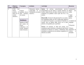 4	
	
	
N°
Sesión
Objetivo
Especifico
Conceptos Actitudes Actividad Recursos
4	 Crear de
forma
creativa el
final de un
cuento
narrativo.	
Conoce
palabras claves
para terminar
un cuento.	
	
Demuestra interés y
creatividad en la
finalidad de su cuento
narrativo.
Inicio: Se activan conocimientos previos
preguntando de qué forma se puede terminar un
cuento, dando lluvias de ideas, tomaran nota en sus
cuadernos de palabras claves para dar fin a su
cuento.
Desarrollo: Al tener la idea para dar fin a su cuento,
los estudiantes harán uso de su tablet para ingresar
a la aplicación Socrative y asi realizar el final de su
cuento, que ya habían dado inicio en la clase
anterior, son guiados por su profesor.
Cierre: Al terminar el final del cuento, los
estudiantes junto al profesor comentan de qué forma
realizaron el final de su cuento y finalmente cada
estudiante compartirá con sus demás compañeros el
final de su cuento.
	
-Laboratorio
Móvil con
tablet.
-Lápiz
grafito y
goma.
-Cuaderno de
lenguaje.
-Proyector.
-Pizarra,
plumones de
colores y
borrador.	
Habilidades
Realiza el final
del cuento de
forma
coherente a lo
escrito durante
toda la historia.
	
	
	
	
	
	
 
