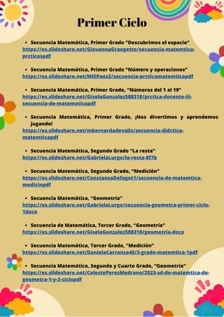 Secuencia Matemática, Primer Grado “Descubrimos el espacio”
Secuencia Matemática, Primer Grado “Número y operaciones”
Secuencia Matemática, Primer Grado, “Números del 1 al 19”
Secuencia Matemática, Primer Grado, ¡Nos divertimos y aprendemos
jugando!
Secuencia Matemática, Segundo Grado “La resta”
Secuencia Matemática, Segundo Grado, “Medición”
Secuencia Matemática, “Geometría”
Secuencia de Matemática, Tercer Grado, “Geometría”
Secuencia Matemática, Tercer Grado, “Medición”
Secuencia Matemática, Segundo y Cuarto Grado, “Geometría”
https://es.slideshare.net/GiovannaGrangetto/secuencia-matemtica-
prcticaspdf
https://es.slideshare.net/MiliPaez2/secuencia-prcticamatemticapdf
https://es.slideshare.net/GiselaGonzalez588318/prctica-docente-iii-
secuencia-de-matematicapdf
https://es.slideshare.net/mbernardadevalis/secuencia-didctica-
matemticapdf
https://es.slideshare.net/GabrielaLurgo/la-resta-8f7b
https://es.slideshare.net/ConstanzaDefagot1/secuencia-de-matemtica-
medicinpdf
https://es.slideshare.net/GabrielaLurgo/secuencia-geometra-primer-ciclo-
1docx
https://es.slideshare.net/GiselaGonzalez588318/geometria-docx
https://es.slideshare.net/DanielaCarranza40/3-grado-matemtica-1pdf
https://es.slideshare.net/CelestePerezMedrano/2023-sd-de-matemtica-de-
geometra-1-y-2-ciclopdf
Primer Ciclo
 