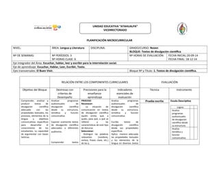 PLANIFICACIÓN MICROCURRICULAR
NIVEL: ÁREA: Lengua y Literatura DISCIPLINA: GRADO/CURSO: Noven
BLOQUE: Textos de divulgación científica
Nº DE SEMANAS: Nº PERÍODOS: 3
Nº HORAS CLASE: 6
Nº HORAS DE EVALUACIÓN: FECHA INICIAL:20-09-14
FECHA FINAL: 18-12-14
Eje integrador del Área: Escuchar, hablar, leer y escribir para la interrelación social.
Eje de aprendizaje: Escuchar, Hablar, Leer, Escribir, Texto.
Ejes transversales: El Buen Vivir. Bloque Nº y Título: 1. Textos de divulgación científica.
RELACIÓN ENTRE LOS COMPONENTES CURRICULARES EVALUACIÓN
Objetivo del Bloque Destrezas con
criterios de
Desempeño
Precisiones para la
enseñanza-
aprendizaje
Indicadores
esenciales de
evaluación
Técnica Instrumento
Comprender, analizar y
producir textos de
divulgación científica
adecuada con las
propiedades textuales, los
procesos, elementos de la
lengua y objetivos
comunicativos específicos
para desarrollar el
conocimiento de los
estudiantes, su capacidad
de argumentar con bases
teóricas.
Analizar programas
audiovisuales de
divulgación científica
desde su estructura,
temática y función
comunicativa.
Exponer oralmente textos
de divulgación científica
adecuados a diferentes
auditorios.
Comprender textos
PROCESO
Reconocer:
La situación de
comunicación en textos
de divulgación científica
(quién emite, qué, a
quién, para qué, a qué se
refiere) y las
características de este tipo
de discurso.
Seleccionar:
Distinguir las palabras
relevantes (nombres,
verbos, frases clave, etc.)
de las q
Analiza programas
audiovisuales de
divulgación científica
desde su estructura,
temática y función
comunicativa.
Escribe textos de
divulgación científica
desde sus propiedades
específicas
Aplica manera adecuada
las propiedades textuales
y los elementos de la
lengua en diversos textos
Prueba escrita Escala Descriptiva
Logros
Analiza
programas
audiovisuales
de divulgación
científica desde
su estructura.
Analiza
temática y
función
comunicativa.
UNIDAD EDUCATIVA “ATAHUALPA”
VICERRECTORADO
 