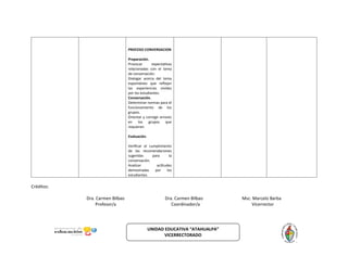 PROCESO CONVERSACION
Preparación.
Provocar expectativas
relacionadas con el tema
de conversación.
Dialogar acerca del tema
espontáneo que reflejan
las experiencias vividas
por los estudiantes.
Conversación.
Determinar normas para el
funcionamiento de los
grupos.
Orientar y corregir errores
en los grupos que
requieran.
Evaluación.
Verificar el cumplimiento
de las recomendaciones
sugeridas para la
conversación.
Analizar actitudes
demostradas por los
estudiantes.
Créditos:
Dra. Carmen Bilbao Dra. Carmen Bilbao Msc. Marcelo Barba
Profesor/a Coordinador/a Vicerrector
UNIDAD EDUCATIVA “ATAHUALPA”
VICERRECTORADO
 