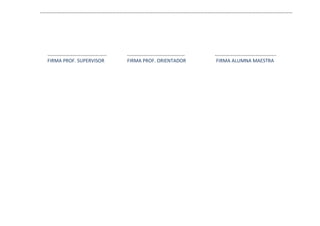 ..……………………………………………………………………………………………………………………………………………………………………………………




  …………………………………….…..       …………………..……………………        …………………………………………..
  FIRMA PROF. SUPERVISOR   FIRMA PROF. ORIENTADOR   FIRMA ALUMNA MAESTRA
 