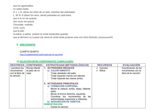 que los agachaditos
  no saben bailar.
  H, I, J, K, (dicen los niños de un lado, mientras dan palmadas)
  L, M, N, A (dicen los otros, dando palmadas en cada letra)
  que si tú no me quieres
  otro novio me querrá.
  Chocolate, molinillo,
  corre, corre,
  que te pillo.
  A estirar, a estirar, (estiran la ronda haciéndolo grande)
  que el demonio va a pasar (se cierra la ronda hasta juntarse unos con otros diciendo ¡Uuuuuuuuuh!)


      9. BIBLIOGRAFÍA

         CUARTO QUINTO
         http://cuidadoinfantil.net/el-patio-de-mi-casa.html


    10.RELACIÓN ENTRE COMPONENTES CURRICULARES
DESTREZA CONTENIDO        ESTRATEGIAS METODOLÓGICAS                                  RECURSOS          EVALUACIÓN
.coordinar los Ronda infantil        1. ACTIVIDADES INÍCIALES                         Canción         Coordinación de los
movimientos     el patio de mi          a) CALENTAMIENTO                              Niños           movimientos con la
con la letra de casa                    - Trotar alrededor del patio.                                  letra de la canción
la canción                              - Trotar topando manos con talones.
                                        - Trotar topando las manos arriba.

                                     2. ACTIVIDADES PRINCIPALES
                                        a) FORMACIÓN CORPORAL
                                        - Mover la cabeza; arriba, abajo, delante,
                                           atrás.
                                        - Mover el tronco derecha, izquierda.
                                        - Coordinar los movimientos de las
                                           extremidades superiores e inferiores.
                                        b) ADQUISICIÓN DE HÁBITOS.
                                     DEMOSTRACIÓN
                                        - Cantar la canción
 