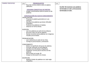 TIEMPO TENTATIVO   A.M.               PRERREQUISITOS                     A.A.
                      -   Recordar el tema anterior sobre el adjetivo
                          calificativo.                                         Escribir 10 oraciones con palabras
                                                                                terminadas en ción y 10 oraciones
                           ESQUEMA CONCEPTUAL DE PARTIDA
                      -   Indagar conocimientos sobre el acento en las          terminadas en sión.
                          palabras.

                      CONSTRUCCIÓN DEL NUEVO CONOCIMIENTO
                   VISUALIZACIÓN
                      - Presentar la palabra generadora en una
                        narración.
                      - Identificar las palabras que tienen dificultad
                        ortográfica.
                      - Presentar las palabras en tarjetas.
                      - Observar en forma directa.

                   AUDICIÓN
                     - Leer las palabras por parte de la profesora.
                     - Escuchar cada una de las palabras.
                     - Asociar el sonido de las palabras con imágenes
                        visuales pronunciadas.

                   PRONUNCIACIÓN
                     - Leer oralmente por parte de los niños.
                     - Corregir la pronunciación y entonación

                   CONOCIMIENTO
                     - Deducir el significado del grupo de palabras.
                     - Formular oraciones con las palabras.
                     - Identificar las dificultades ortográficas.
                     - Establecer normas para la escritura de las
                       palabras.
                     - Abrir el texto en la pág. 28
                     - Cotejar la información con el texto.

                   ESCRITURA
                     - Realizar dictado de palabras con cada regla
                        ortográfica.
 