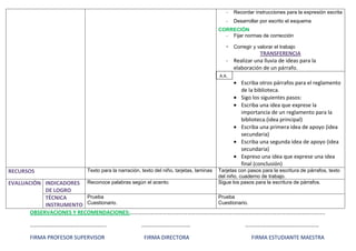-   Recordar instrucciones para la expresión escrita
                                                                                         -   Desarrollar por escrito el esquema
                                                                                      CORRECIÓN
                                                                                        - Fijar normas de corrección

                                                                                         -   Corregir y valorar el trabajo
                                                                                                      TRANSFERENCIA
                                                                                         - Realizar una lluvia de ideas para la
                                                                                           elaboración de un párrafo.
                                                                                      A.A.
                                                                                                Escriba otros párrafos para el reglamento
                                                                                                de la biblioteca.
                                                                                                Sigo los siguientes pasos:
                                                                                                Escriba una idea que exprese la
                                                                                                importancia de un reglamento para la
                                                                                                biblioteca.(idea principal)
                                                                                                Escriba una primera idea de apoyo (idea
                                                                                                secundaria)
                                                                                                Escriba una segunda idea de apoyo (idea
                                                                                                secundaria)
                                                                                                Expreso una idea que exprese una idea
                                                                                                final (conclusión)
RECURSOS                 Texto para la narración, texto del niño, tarjetas, laminas   Tarjetas con pasos para la escritura de párrafos, texto
                                                                                      del niño, cuaderno de trabajo.
EVALUACIÓN INDICADORES Reconoce palabras según el acento.                             Sigue los pasos para la escritura de párrafos.
            DE LOGRO
            TÉCNICA       Prueba                             Prueba
            INSTRUMENTO Cuestionario.                        Cuestionario.
       OBSERVACIONES Y RECOMENDACIONES:……………………………………………………………………………………………………………………………..

      ………………………………………………..                        ………………………………                                    ………………………………………………

      FIRMA PROFESOR SUPERVISOR                    FIRMA DIRECTORA                                   FIRMA ESTUDIANTE MAESTRA
 