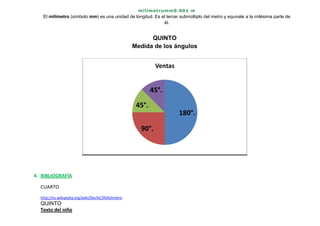 milímetromm0.001 m
   El milímetro (símbolo mm) es una unidad de longitud. Es el tercer submúltiplo del metro y equivale a la milésima parte de
                                                            él.


                                                      QUINTO
                                                Medida de los ángulos


                                                         Ventas


                                                        45°.
                                                 45°.
                                                                     180°.

                                                  90°.




4. BIBLIOGRAFÍA

  CUARTO
  http://es.wikipedia.org/wiki/Dec%C3%ADmetro
  QUINTO
  Texto del niño
 