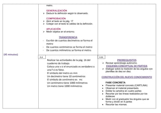 metro.

                    GENERALIZACIÓN
                   Deducir la definición según lo observado.

                    COMPROBACIÓN
                   Abrir el texto en la pág. 17
                   Cotejar con el texto la validez de la definición.

                    APLICACIÓN
                   Medir objetos en el entorno.

                                 TRANSFERENCIA
                  - Escribir de cuantos decímetros se forma el
                    metro
                  - De cuantos centímetros se forma el metro
                  - De cuantos milímetros se forma el metro.
(45 minutos)
               A.A.                                                     A.M.
                      Realizar las actividades de la pág. 16 del                          PRERREQUISITOS
                      cuaderno de trabajo.                                 Revisar aprendizaje autónomo.
                      Coloca una v si el enunciado es verdadero o              ESQUEMA CONCEPTUAL DE PARTIDA
                      una f si es falso.                                   Dialogar sobre la medición de los angulos con
                                                                            plantillas de diez en diez.
                      El símbolo del metro es mm
                      Un decímetro tiene 10 centimetros                   CONSTRUCCIÓN DEL NUEVO CONOCIMIENTO
                      El símbolo de centímetro es mc
                      Un centímetro tiene 1000 milimetros                      FASE CONCRETA
                      Un metro tiene 1000 milímetros                           Presentar material concreto (CARTLINA)
                                                                               Observar el material presentado.
                                                                               Doblar la cartulina en cuatro partes
                                                                               Recortar por las líneas realizados por los
                                                                               dobleces
                                                                               Medir con el graduador los ángulos que se
                                                                               forma y dividir en 9 partes
                                                                               Recortar las mismas.
 