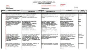 Planificaciones 1º, 2º y 3º año