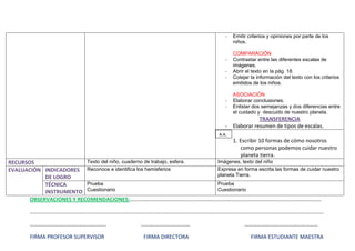 -   Emitir criterios y opiniones por parte de los
                                                                                     niños.

                                                                                     COMPARACIÓN
                                                                                 -   Contrastar entre las diferentes escalas de
                                                                                     imágenes.
                                                                                 -   Abrir el texto en la pág. 18.
                                                                                 -   Cotejar la información del texto con los criterios
                                                                                     emitidos de los niños.

                                                                                     ASOCIACIÓN
                                                                                 -   Elaborar conclusiones.
                                                                                 -   Enlistar dos semejanzas y dos diferencias entre
                                                                                     el cuidado y descuido de nuestro planeta.
                                                                                              TRANSFERENCIA
                                                                                 - Elaborar resumen de tipos de escalas.
                                                                              A.A.
                                                                                     1. Escribir 10 formas de cómo nosotros
                                                                                        como personas podemos cuidar nuestro
                                                                                        planeta tierra.
RECURSOS                  Texto del niño, cuaderno de trabajo, esfera. Imágenes, texto del niño
EVALUACIÓN INDICADORES Reconoce e identifica los hemisferios           Expresa en forma escrita las formas de cuidar nuestro
            DE LOGRO                                                   planeta Tierra.
            TÉCNICA       Prueba                                       Prueba
            INSTRUMENTO Cuestionario                                   Cuestionario
       OBSERVACIONES Y RECOMENDACIONES:……………………………………………………………………………………………………………………………

        ………………………………………………………………………………………………………………………………………………………………………………………………

        ………………………………………………..                     ………………………………                             ………………………………………………

        FIRMA PROFESOR SUPERVISOR                 FIRMA DIRECTORA                            FIRMA ESTUDIANTE MAESTRA
 