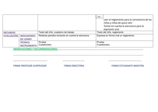 A.A.
                                                                                Leer el reglamento para la convivencia de los
                                                                                niños y niñas de quino año
                                                                                Tomar en cuenta la estructura para la
                                                                                expresión oral.
RECURSOS                  Texto del niño, cuaderno de trabajo            Texto del niño, reglamento
EVALUACIÓN INDICADORES Redacta párrafos tomando en cuenta la estructura. Expresa en forma oral un reglamento.
            DE LOGRO
            TÉCNICA       Prueba                                         Prueba
            INSTRUMENTO Cuestionario.                                    Cuestionario.
       OBSERVACIONES Y RECOMENDACIONES:……………………………………………………………………………………………………………………………

       ……………………………………………………………………………………………………………………………………………………………………………………………..

       ………………………………………………..                   ………………………………                          ………………………………………………

       FIRMA PROFESOR SUPERVISOR               FIRMA DIRECTORA                         FIRMA ESTUDIANTE MAESTRA
 