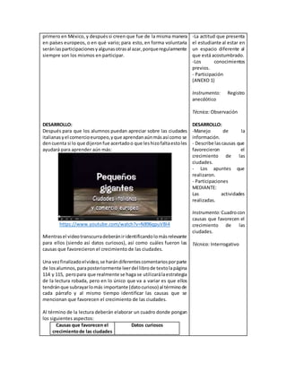 primero en México, y despuéssi creen que fue de la misma manera
en países europeos, o en qué vario; para esto, en forma voluntaria
seránlasparticipacionesyalgunasotrasal azar,porqueregularmente
siempre son los mismos en participar.
DESARROLLO:
Después para que los alumnos puedan apreciar sobre las ciudades
italianasyel comercioeuropeo,yque aprendanaúnmásasí como se
dencuenta si lo que dijeronfue acertadoo que leshizofaltaestoles
ayudará para aprender aún más:
https://www.youtube.com/watch?v=N896qpuVBI4
Mientrasel videotranscurradeberániridentificandolomásrelevante
para ellos (siendo así datos curiosos), así como cuáles fueron las
causas que favorecieron el crecimiento de las ciudades.
Una vezfinalizadoelvideo,se harándiferentescomentariosporparte
de losalumnos,paraposteriormente leerdel librode textolapágina
114 y 115, peropara que realmente se haga se utilizarálaestrategia
de la lectura robada, pero en lo único que va a variar es que ellos
tendránque subrayarlomás importante (datocurioso) al términode
cada párrafo y al mismo tiempo identificar las causas que se
mencionan que favorecen el crecimiento de las ciudades.
Al término de la lectura deberán elaborar un cuadro donde pongan
los siguientes aspectos:
Causas que favorecen el
crecimientode las ciudades
Datos curiosos
-La actitud que presenta
el estudiante al estar en
un espacio diferente al
que está acostumbrado.
-Los conocimientos
previos.
- Participación
(ANEXO 1)
Instrumento: Registro
anecdótico
Técnica: Observación
DESARROLLO:
-Manejo de la
información.
- Describe lascausas que
favorecieron el
crecimiento de las
ciudades.
- Los apuntes que
realizaron.
- Participaciones
MEDIANTE:
Las actividades
realizadas.
Instrumento:Cuadrocon
causas que favorecen el
crecimiento de las
ciudades.
Técnica: Interrogativo
 