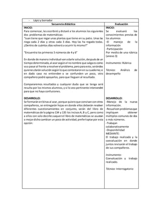 - Lápizy borrador
Secuencia didáctica Evaluación
INICIO:
Para comenzar, les escribiré y dictaré a los alumnos los siguientes
dos problemas de matemáticas:
“Juan tiene que regar unas plantas que tiene en su patio. Unas las
riega cada 2 días y otras cada 3 días. Hoy las ha regado todas.
¿Dentro de cuántos días volverá a ocurrir lo mismo?”
“Encuentra los primeros 5 números de 4 y 6”
En donde de manera individual vanadarle solución,despuésde un
tiempodeterminado,al azarsegúnel nonombre que salgaescomo
vaa pasaral frente aresolverelproblema,peroparaesto,serándos
quienesdaránsoluciónsegúnloque contestaronensucuaderno;si
en dado caso no entienden o se confunden un poco, otro
compañero podrá apoyarlos, para que lleguen al resultado.
Compararemos resultados y cualquier duda que se tenga será
resulta por los mismos alumnos,y si lo veo pertinente intervendré
para que no haya confusiones.
DESARROLLO:
Se formaránenbinasal azar, porque quieroque convivanconotros
compañeros, se entregarán hojas en donde ellos deberán resolver
diferentes cuestionamientos en conjunto, serán del libro de
matemáticasde la página 134 y 135 los incisosA,B y C, pero como
a ellos con solo decirlessaquenel libro de matemáticas se asustan
o mejordichocambian un poco de actividad,preferíoptarpor esta
opción:
INICIO:
Se evaluará los
conocimientos previos de
los alumnos
-El manejo de la
información
-Participación
Por medio de una rúbrica
(anexo 3)
Instrumento: Rúbrica
Técnica: Análisis de
desempeño
DESARROLLO:
-Manejo de la nueva
información.
-Resuelvenproblemasque
impliquen obtener
múltiplos comunes de dos
o más números.
-Trabajan
colaborativamente
-Disponibilidad
MEDIANTE:
El trabajo realizado y la
coevaluación en donde
juntos revisarán el trabajo
de sus compañeros.
Instrumento:
Coevaluación y trabajo
realizado.
Técnica: Interrogatorio
 