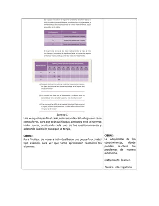 (anexo 1)
Una vezque hayan finalizado,se intercambiaránlashojasconotros
compañeros, para que sean calificadas, pero para esto lo haremos
todos juntos, analizando cada uno de los cuestionamientos y
aclarando cualquier duda que se tenga.
CIERRE:
Para finalizar, de manera individual harán una pequeña actividad
tipo examen, para ver que tanto aprendieron realmente los
alumnos:
CIERRE:
La adquisición de los
conocimientos, donde
puedan resolver los
problemas de manera
autónoma.
Instrumento: Examen
Técnica: Interrogatorio
 