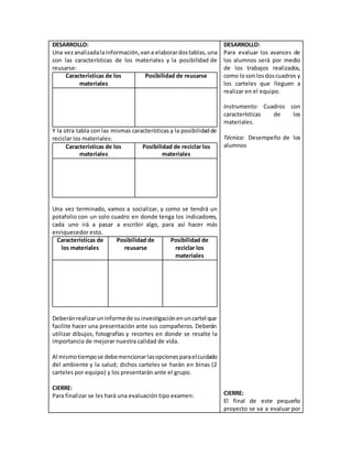 DESARROLLO:
Una vezanalizadalainformación,vana elaborardostablas,una
con las características de los materiales y la posibilidad de
reusarse:
Características de los
materiales
Posibilidad de reusarse
Y la otra tabla con las mismas características y la posibilidadde
reciclar los materiales:
Características de los
materiales
Posibilidad de reciclar los
materiales
Una vez terminado, vamos a socializar, y como se tendrá un
potafolio con un solo cuadro en donde tenga los indicadores,
cada uno irá a pasar a escribir algo, para así hacer más
enriquecedor esto.
Características de
los materiales
Posibilidad de
reusarse
Posibilidad de
reciclar los
materiales
Deberánrealizaruninformede suinvestigaciónenuncartel que
facilite hacer una presentación ante sus compañeros. Deberán
utilizar dibujos, fotografías y recortes en donde se resalte la
importancia de mejorar nuestra calidad de vida.
Al mismotiempo se debemencionarlasopcionesparaelcuidado
del ambiente y la salud; dichos carteles se harán en binas (2
carteles por equipo) y los presentarán ante el grupo.
CIERRE:
Para finalizar se les hará una evaluación tipo examen:
DESARROLLO:
Para evaluar los avances de
los alumnos será por medio
de los trabajos realizados,
como loson losdoscuadros y
los carteles que lleguen a
realizar en el equipo.
Instrumento: Cuadros con
características de los
materiales.
Técnica: Desempeño de los
alumnos
CIERRE:
El final de este pequeño
proyecto se va a evaluar por
 