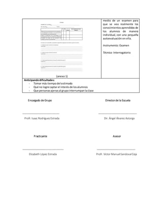 (anexo 1)
medio de un examen para
que se vea realmente los
conocimientosaprendidos de
los alumnos de manera
individual, con una pequeña
autoevaluación en ella.
Instrumento: Examen
Técnica: Interrogatorio
Anticipandodificultades:
- Tomar más tiempodel estimado
- Qué no logre captar el interésde losalumnos
- Que personasajenasal grupointerrumpanlaclase
Encargado de Grupo Directorde la Escuela
__________________________ ___________________________
Profr. Isaac RodríguezEstrada Dir. Ángel Álvarez Astorga
Practicante Asesor
_____________________________ ___________________________
Elizabeth López Estrada Profr. Victor ManuelSandovalCeja
 