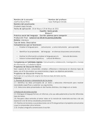 Nombre de la escuela:
Josefina Osuna Pérez
Nombre del profesor:
Isaac Rodríguez Estrada
Nombre del practicante:
Elizabeth López Estrada
Fecha de aplicación: 18 de Mayo al 29 de Mayo de 2015
Español. Sexto grado
Bloque V
Práctica social del lenguaje: Escribir poemas para compartir
Producción final: Lectura en voz alta de los poemas producidos
Ámbito: Literatura
Tipo de texto: Descriptivo
Competencias que se favorecen:
- Emplear el lenguaje para comunicarse y como instrumento para aprender.
- Identificar las propiedades del lenguaje en diversas situaciones comunicativas.
- Analizar la información y emplear el lenguaje para la toma de decisiones.
- Valorar la diversidad lingüística y cultural de México.
Competencias en habilidades digitales: Comunicación y colaboración, Investigación y manejo
de información, y Ciudadanía digital.
Propósitos de Educación Básica:
Sean capaces de leer, comprender, emplear, reflexionar e interesarse en diversos tipos de
texto, con el fin de ampliar sus conocimientos y lograr sus objetivos personales.
Propósitos de Educación Primaria:
Participen en la producción original de diversos tipos de texto escrito.
Estándar:
1. Procesos de lectura e interpretación de los textos
1.7. Identifica las ideas principales de un texto y selecciona información para resolver
necesidades específicas y sustentar sus argumentos.
1.12. Selecciona datos presentados en dos fuentes distintas y los integra en un texto.
2.Producción de textos escritos
2.3. Distingue el lenguaje formal y el informal, y los usa adecuadamente al escribir diferentes
tipos de textos.
2.8. Recupera ideas centrales al tomar notas en la revisión de materiales escritos o de una
exposición oral de temas estudiados previamente.
2.9. Realiza correcciones a sus producciones con el fin de garantizar el propósito comunicativo
y que lo comprendan otros lectores.
2.10. Emplea ortografía convencional al escribir.
 