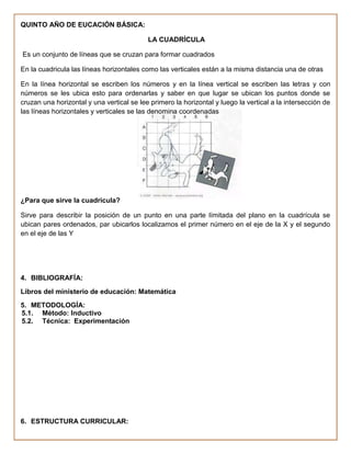 QUINTO AÑO DE EUCACIÓN BÁSICA:

                                           LA CUADRÍCULA

Es un conjunto de líneas que se cruzan para formar cuadrados

En la cuadricula las líneas horizontales como las verticales están a la misma distancia una de otras

En la línea horizontal se escriben los números y en la línea vertical se escriben las letras y con
números se les ubica esto para ordenarlas y saber en que lugar se ubican los puntos donde se
cruzan una horizontal y una vertical se lee primero la horizontal y luego la vertical a la intersección de
las líneas horizontales y verticales se las denomina coordenadas




¿Para que sirve la cuadricula?

Sirve para describir la posición de un punto en una parte límitada del plano en la cuadrícula se
ubican pares ordenados, par ubicarlos localizamos el primer número en el eje de la X y el segundo
en el eje de las Y




4. BIBLIOGRAFÍA:
Libros del ministerio de educación: Matemática
5. METODOLOGÍA:
5.1. Método: Inductivo
5.2. Técnica: Experimentación




6. ESTRUCTURA CURRICULAR:
 