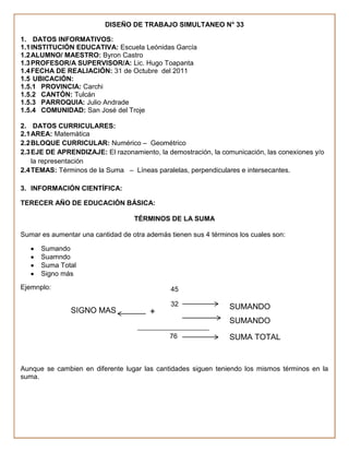 DISEÑO DE TRABAJO SIMULTANEO N° 33

1. DATOS INFORMATIVOS:
1.1 INSTITUCIÓN EDUCATIVA: Escuela Leónidas García
1.2 ALUMNO/ MAESTRO: Byron Castro
1.3 PROFESOR/A SUPERVISOR/A: Lic. Hugo Toapanta
1.4 FECHA DE REALIACIÓN: 31 de Octubre del 2011
1.5 UBICACIÓN:
1.5.1 PROVINCIA: Carchi
1.5.2 CANTÓN: Tulcán
1.5.3 PARROQUIA: Julio Andrade
1.5.4 COMUNIDAD: San José del Troje

2. DATOS CURRICULARES:
2.1 AREA: Matemática
2.2 BLOQUE CURRICULAR: Numérico – Geométrico
2.3 EJE DE APRENDIZAJE: El razonamiento, la demostración, la comunicación, las conexiones y/o
    la representación
2.4 TEMAS: Términos de la Suma – Líneas paralelas, perpendiculares e intersecantes.

3. INFORMACIÓN CIENTÍFICA:

TERECER AÑO DE EDUCACIÓN BÁSICA:

                                   TÉRMINOS DE LA SUMA

Sumar es aumentar una cantidad de otra además tienen sus 4 términos los cuales son:

      Sumando
      Suamndo
      Suma Total
      Signo más
Ejemnplo:                                      45

                                               32                SUMANDO
               SIGNO MAS                +
                                                                 SUMANDO
                                              76                 SUMA TOTAL


Aunque se cambien en diferente lugar las cantidades siguen teniendo los mismos términos en la
suma.
 