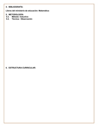 4. BIBLIOGRAFÍA:
Libros del ministerio de educación: Matemática
5. METODOLOGÍA:
5.3. Método: Inductivo
5.4. Técnica: Observación




6. ESTRUCTURA CURRICULAR:
 