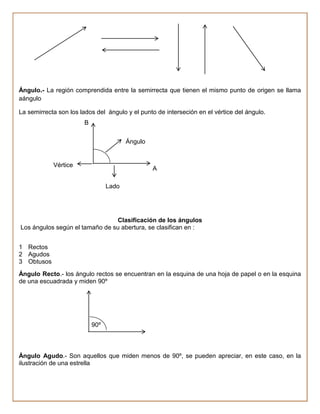 Ángulo.- La región comprendida entre la semirrecta que tienen el mismo punto de origen se llama
aángulo

La semirrecta son los lados del ángulo y el punto de interseción en el vértice del ángulo.
                       B


                                        Ángulo


            Vértice
                                                 A

                                 Lado




                                Clasificación de los ángulos
Los ángulos según el tamaño de su abertura, se clasifican en :


1 Rectos
2 Agudos
3 Obtusos
Ángulo Recto.- los ángulo rectos se encuentran en la esquina de una hoja de papel o en la esquina
de una escuadrada y miden 90º




                           90º



Ángulo Agudo.- Son aquellos que miden menos de 90º, se pueden apreciar, en este caso, en la
ilustración de una estrella
 