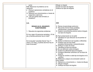 suma                                      Dibujar un ángulo
V.S. Relacionar el problema con la           Escribir los tipos de ángulos
operación                                    Graficar los tipos de ángulos
   Efectuar operaciones verdaderas en el
   problema
 Refuerce sus conocimientos a- través de
   preguntas y ejercicios
 ¿De que partes esta formado un
   problema?


A.A.                                         A.M.

       RESUELVA EL SIGUIENTE                  Revise el aprendizaje autónomo
           CUESTIONARIO                       Recuerde el tema líneas paralelas,
                                               intersecantes y perpendiculares
1. Resuelva los siguientes problemas          Explore conocimientos previos sobre el ángulo
                                               sus tipos de ángulos
En bus viajan 42 personas sentadas y 16 de
pie ¿Cuántas personas hay en total?          O. Fija la observación en el cartel
                                              Identifique en que dirección se encuentran el
                                                ángulo
En la escuela “Leonidas García” hay 11       E. Analice la distancia si son iguales o diferentes
niños y 22 niñas ¿Cuántas alumnos hay en      Sintetice que son las líneas
toda la escuela?                                paralelas,intersecantes o perpendiculares
                                             C. Grafique la clase de líneas
                                                 Identifique el tema de estudio
                                             A. De una definición sobre el ángulo
                                              Analice los diferentes tipos de ángulos
                                              Entregue diferentes cartulinas con los tipos de
                                                ángulos
                                              Ponga los nombre a cada tipo de ángulos en la
                                                cartulina
                                             G. Reflexione y saque una conclusión sobre el
                                             tema tratado
                                              Refuerce su conocimiento a – través de dibujos
                                              Dibuje el ángulo
                                              Gráfique los tipos de ángulos
 
