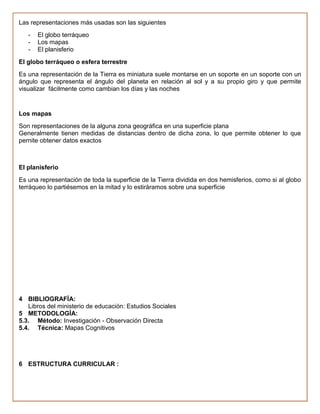 Las representaciones más usadas son las siguientes
   -   El globo terráqueo
   -   Los mapas
   -   El planisferio
El globo terráqueo o esfera terrestre
Es una representación de la Tierra es miniatura suele montarse en un soporte en un soporte con un
ángulo que representa el ángulo del planeta en relación al sol y a su propio giro y que permite
visualizar fácilmente como cambian los días y las noches


Los mapas
Son representaciones de la alguna zona geográfica en una superficie plana
Generalmente tienen medidas de distancias dentro de dicha zona, lo que permite obtener lo que
pernite obtener datos exactos



El planisferio
Es una representación de toda la superficie de la Tierra dividida en dos hemisferios, como si al globo
terráqueo lo partiésemos en la mitad y lo estiráramos sobre una superficie




4 BIBLIOGRAFÍA:
   Libros del ministerio de educación: Estudios Sociales
5 METODOLOGÍA:
5.3. Método: Investigación - Observación Directa
5.4. Técnica: Mapas Cognitivos




6 ESTRUCTURA CURRICULAR :
 
