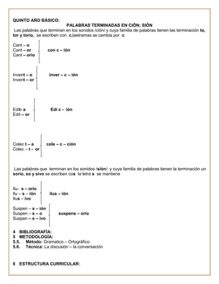 QUINTO AÑO BÁSICO:
                            PALABRAS TERMINADAS EN CIÓN; SIÓN
 Las palabras que terminan en los sonidos /ción/ y cuya familia de palabras tienen las terminación to,
tor y torio, se escriben con c,laetramas se cambia por c

Cant – o
Cant – or          con c – ión
Cant – orio



Invent – o          inver – c – ión
Invent – or




Edit- a              Edi c - ión
Edit – or




Colec t – a        cole – c – ción
Colec – t - or



 Las palabras que terminan en los sonidos /sión/; y cuya familia de palabras tienen la terminación un
sorio, so y sivo se escriben cos la letra s se mantiene


Ilu- s – orio
Ilu – s – ión       ilus – ión
Ilus – ivo

Suspen – s – ión
Suspen – s – o           suspens – orio
Suspen – s – ivo


4 BIBLIOGRAFÍA:
5 METODOLOGÍA:
5.5. Método: Gramatico – Ortográfico
5.6. Técnica: La discusión – la conversación


6 ESTRUCTURA CURRICULAR:
 