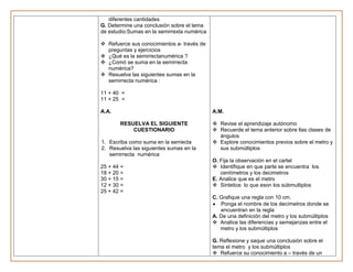 diferentes cantidades
G. Determine una conclusión sobre el tema
de estudio:Sumas en la semirrexta numérica

 Refuerce sus conocimientos a- través de
  preguntas y ejercicios
 ¿Qué es la semirrectanumérica ?
 ¿Comó se suma en la semirrecta
  numérica?
 Resuelva las siguientes sumas en la
  semirrecta numérica :

11 + 40 =
11 + 25 =

A.A.                                         A.M.

       RESUELVA EL SIGUIENTE                  Revise el aprendizaje autónomo
           CUESTIONARIO                       Recuerde el tema anterior sobre llas clases de
                                               ángulos
1. Escriba como suma en la serriecta          Explore conocimientos previos sobre el metro y
2. Resuelva las siguientes sumas en la         sus submúltiplos
   semirrecta numérica
                                             O. Fija la observación en el cartel
25 + 44 =                                     Identifique en que parte se encuentra los
18 + 20 =                                       centímetros y los decimetros
30 + 15 =                                    E. Analice que es el metro
12 + 30 =                                     Sintetice lo que eson los súbmultiplos
25 + 42 =
                                             C. Grafique una regla con 10 cm.
                                                Ponga el nombre de los decímetros donde se
                                                encuentran en la regla
                                             A. De una definición del metro y los submúltiplos
                                              Analice las diferencias y semejanzas entre el
                                                metro y los submúltiplos

                                             G. Reflexione y saque una conclusión sobre el
                                             tema el metro y los submúltiplos
                                              Refuerce su conocimiento a – través de un
 