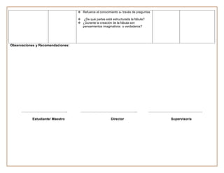  Refuerce el conocimiento a- través de preguntas

                                    ¿De qué partes está estructurada la fábula?
                                    ¿Durante la creación de la fábula son
                                     pensamientos imaginativos o verdaderos?




Observaciones y Recomendaciones:




      …………………………………..               …………………………………………..                             …………………………………………

            Estudiante/ Maestro                          Director                        Supervisor/a
 