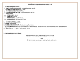 DISEÑO DE TRABAJO SIMULTANEO N° 6

1. DATOS INFORMATIVOS:
1.1 INSTITUCIÓN EDUCATIVA: Escuela Leónidas García
1.2 ALUMNO/ MAESTRO: Byron Castro
1.3 PROFESOR/A SUPERVISOR/A:
1.4 FECHA DE REALIACIÓN: 20 de Septiembre del 2011
1.5 UBICACIÓN:
1.5.1 PROVINCIA: Carchi
1.5.2 CANTÓN: Tulcán
1.5.3 PARROQUIA: Julio Andrade
1.5.4 COMUNIDAD: San José del Troje

2. DATOS CURRICULARES:
2.1 AREA: Matemática
2.2 BLOQUE CURRICULAR: Resoluciones y Numérico
2.3 EJE DE APRENDIZAJE:El razonamiento, la demostración, la comunicación, las conexiones y/o la representación
2.4 TEMA:Signos <> = que; Problemas de suma



3. INFORMACIÓN CIENTÍFICA

                                      SIGNOS MAYOR QUE, MENOR QUE, IGUAL QUE

                                                                <> =
                                         El signo mayor que siempre se dirige hacia la derecha
 