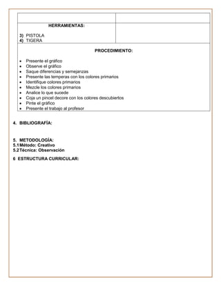 HERRAMIENTAS:

   3) PISTOLA
   4) TIGERA

                                         PROCEDIMIENTO:

      Presente el gráfico
      Observe el gráfico
      Saque diferencias y semejanzas
      Presente las temperas con los colores primarios
      Identifique colores primarios
      Mezcle los colores primarios
      Analice lo que sucede
      Coja un pincel decore con los colores descubiertos
      Pinte el gráfico
      Presente el trabajo al profesor


4. BIBLIOGRAFÍA:


5. METODOLOGÍA:
5.1 Método: Creativo
5.2 Técnica: Observación
6 ESTRUCTURA CURRICULAR:
 