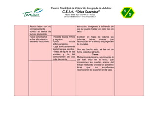 Asocia letras con su
correspondiente
sonido en textos de
lectura predecible.
estructura, imágenes e infiriendo de
que se puede hablar en este tipo de
texto.
Escriben en hojas de colores las
palabras, letras, silabas que
reconozcan en el texto y las pegan en
los murales.
Una vez hecho esto, se lee en de
forma colectiva el texto.
Cierre
Mediante una plenaria, se conversa lo
que han visto en el texto, que
impresiones les quedan acerca del
trabajo realizado y todas las palabras
letras que los estudiantes
reconocieron se exponen en la sala.
Hace comentarios
sobre el contenido
del texto escuchado.
-Realiza trazos firmes
y seguros.
-Evita trazos
sobrecargados.
-Liga adecuadamente
las letras que escribe.
-Traza la figura de las
vocales y de las
consonantes de uso
más frecuente.
 