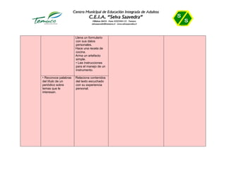 • Llena un formulario
con sus datos
personales.
• Hace una receta de
cocina.
• Arma un artefacto
simple.
• Lee instrucciones
para el manejo de un
instrumento.
• Reconoce palabras
del título de un
periódico sobre
temas que le
interesan.
• Relaciona contenidos
del texto escuchado
con su experiencia
personal.
 