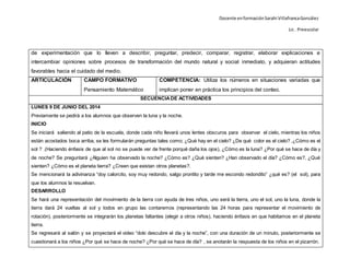 Docente enformaciónSarahi VillafrancaGonzález
Lic . Preescolar
de experimentación que lo lleven a describir, preguntar, predecir, comparar, registrar, elaborar explicaciones e
intercambiar opiniones sobre procesos de transformación del mundo natural y social inmediato, y adquieran actitudes
favorables hacia el cuidado del medio.
ARTICULACIÓN CAMPO FORMATIVO
Pensamiento Matemático
COMPETENCIA: Utiliza los números en situaciones variadas que
implican poner en práctica los principios del conteo.
SECUENCIADE ACTIVIDADES
LUNES 9 DE JUNIO DEL 2014
Previamente se pedirá a los alumnos que observen la luna y la noche.
INICIO
Se iniciará saliendo al patio de la escuela, donde cada niño llevará unos lentes obscuros para observar el cielo, mientras los niños
están acostados boca arriba, se les formularán preguntas tales como; ¿Qué hay en el cielo? ¿De qué color es el cielo? ,¿Cómo es el
sol ? .(Haciendo énfasis de que al sol no se puede ver de frente porqué daña los ojos), ¿Cómo es la luna? ¿Por qué se hace de día y
de noche? Se preguntará ¿Alguien ha observado la noche? ¿Cómo es? ¿Qué sienten? ¿Han observado el día? ¿Cómo es?, ¿Qué
sienten? ¿Cómo es el planeta tierra? ¿Creen que existan otros planetas?.
Se mencionará la adivinanza “doy calorcito, soy muy redondo, salgo prontito y tarde me escondo redondito” ¿qué es? (el sol), para
que los alumnos la resuelvan.
DESARROLLO
Se hará una representación del movimiento de la tierra con ayuda de tres niños, uno será la tierra, uno el sol, uno la luna, donde la
tierra dará 24 vueltas al sol y todos en grupo las contaremos (representando las 24 horas para representar el movimiento de
rotación), posteriormente se integrarán los planetas faltantes (elegir a otros niños), haciendo énfasis en que habitamos en el planeta
tierra.
Se regresará al salón y se proyectará el video “doki descubre el día y la noche”, con una duración de un minuto, posteriormente se
cuestionará a los niños ¿Por qué se hace de noche? ¿Por qué se hace de día? , se anotarán la respuesta de los niños en el pizarrón.
 