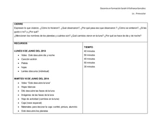 Docente enformaciónSarahi VillafrancaGonzález
Lic . Preescolar
CIERRE
Expresen lo que vivieron, ¿Cómo lo hicieron?, ¿Qué observaron?, ¿Por qué pasa eso que observaron ? ¿Cómo se sintieron?, ¿Si les
gusto o no? y ¿Por qué?
¿Mencionen los nombres de los planetas y cuántos son? ¿Qué cambios vieron en la luna? ¿Por qué se hace de día y de noche?
RECURSOS
LUNES 9 DE JUNIO DEL 2014
 Video Doki descubre día y noche
 Canción acitrón
 Pelota
 hojas
 Lentes obscuros (individual)
MARTES 10 DE JUNIO DEL 2014
 Video “Doki descubre la luna”
 Hojas blancas
 Diki descubre las fases de la luna
 Imágenes de las fases de la luna
 Hoja de actividad (cambios en la luna)
 Caja (nave espacial)
 Materiales para decorar la caja: confeti, pintura, aluminio
 Doki descubre los planetas
TIEMPO
40 minutos
50 minutos
45 minutos
50 minutos
30 minutos
 