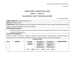 Docente enformaciónSarahi VillafrancaGonzález
Lic . Preescolar
JARDÍN DE NIÑOS: “ROSARIO CASTELLANOS”
GRADO: 3° GRUPO:”B”
EVALUACIÓN DEL TALLER “VIVIENDO LOS VALORES”
2 al 5 de Junio del 2014
CAMPO FORMATIVO: Desarrollo personal y social
ASPECTO: Identidad personal
COMPETENCIA: Actúa gradualmente con mayor confianza y control de acuerdo con criterios, reglas y convenciones externas que
regulan su conducta en los diferentes ámbitos en que participa
APRENDIZAJES ESPERADOS
 Controla gradualmente conductas impulsivas que afectan a los demás y evita agredir verbal o físicamente a sus compañeras o
compañeros y a otras personas.
PROPÓSITO FUNDAMENTAL
Aprendan a regular sus emociones, a trabajar en colaboración, resolver conflictos mediante el diálogo y a respetar las reglas de
convivencia en el aula, en la escuela y fuera de ella, actuando con iniciativa, autonomía y disposición para aprender.
LISTADE COTEJO
N.P ALUMNO Controla
conductas
impulsivas
Evita agredir
verbalmente sus
compañeras o
compañeros y a
otras personas
Evita agredir
físicamente sus
compañeras o
compañeros y a
otras personas.
OBSERVACIONES
SI NO SI NO SI NO
 