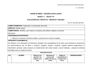 Docente enformaciónSarahi VillafrancaGonzález
Lic . Preescolar
JARDÍN DE NIÑOS: “ROSARIO CASTELLANOS”
GRADO: 3° GRUPO:”B”
EVALUACIÓN DEL PROYECTO “OBSERVO Y ANALIZO”
9 al 13 de Junio del 2014
CAMPO FORMATIVO: Exploración y conocimiento del mundo
ASPECTO: Mundo natural
COMPETENCIA: Identifica y usa medios a su alcance para obtener, registrar y comunicar
Información
APRENDIZAJES ESPERADOS
 Observa con atención creciente el objeto o proceso que es motivo de análisis.
PROPÓSITO FUNDAMENTAL
Se interesen en la observación de fenómenos naturales y las características de los seres vivos; participen en situaciones
de experimentación que los lleven a describir, preguntar, predecir, comparar, registrar, elaborar explicaciones e
intercambiar opiniones sobre procesos de transformación del mundo natural y social inmediato, y adquieran actitudes
favorables hacia el cuidado del medio.
LISTADE COTEJO
N.P ALUMNO Observó con
atención los
cambios en la
luna
Reconoce el
proceso del
cambio del día y la
noche
Analiza el
movimiento de
rotación de la
tierra
OBSERVACIONES
 