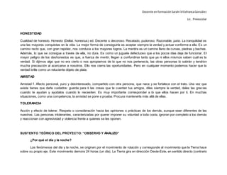 Docente enformaciónSarahi VillafrancaGonzález
Lic . Preescolar
HONESTIDAD
Cualidad de honesto. Honesto (Dellat. honestus) ed. Decente o decoroso. Recatado, pudoroso. Razonable, justo. La tranquilidad es
una las mayores conquistas en la vida. La mejor forma de conseguirla es aceptar siempre la verdad y actuar conforme a ella. Es un
camino recto que, con gran rapidez, nos conduce a los mayores logros. La mentira es un camino lleno de curvas, piedras y baches.
Además, lo que se consigue a través de ella, no dura. Es como un juguete defectuoso que a los pocos días deja de funcionar. El
mayor peligro de los deshonestos es que, a fuerza de mentir, llegan a confundirse tanto que ya ni ellos mismos saben cuál es la
verdad. Si dijimos algo que no era cierto o nos apropiamos de lo que no nos pertenecía, las otras personas lo sabrán y tendrán
mucha precaución al acercarse a nosotros. Ello nos cierra las oportunidades. Pero en cualquier momento podemos hacer que la
verdad brille como un reluciente objeto de plata.
AMISTAD
Amistad f. Afecto personal, puro y desinteresado, compartido con otra persona, que nace y se fortalece con el trato. Una vez que
existe tienes que darle cuidados: guarda para ti las cosas que te cuentan tus amigos, diles siempre la verdad, dales las gracias
cuando te ayudan y ayúdalos cuando lo necesiten. Es muy importante corresponder a lo que ellos hacen por ti. En muchas
situaciones, como una competencia, la amistad se pone a prueba. Procura mantenerla más allá de ellas.
TOLERANCIA
Acción y efecto de tolerar. Respeto o consideración hacia las opiniones o prácticas de los demás, aunque sean diferentes de las
nuestras. Las personas intolerantes, caracterizadas por querer imponer su voluntad a toda costa, ignoran por completo a los demás
y reaccionan con agresividad y violencia frente a quienes se les oponen.
SUSTENTO TEÓRICO DEL PROYECTO: “OBSERVO Y ANALIZO”
¿Por qué el día y la noche?
Los fenómenos del día y la noche, se originan por el movimiento de rotación y corresponde al movimiento que la Tierra hace
sobre su propio eje. Este movimiento demora 24 horas (un día). La Tierra gira en dirección Oeste-Este, en sentido directo (contrario
 