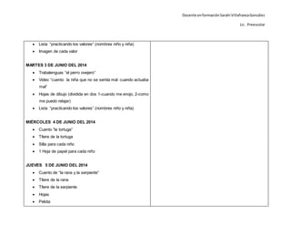 Docente enformaciónSarahi VillafrancaGonzález
Lic . Preescolar
 Lista “practicando los valores” (nombres niño y niña)
 Imagen de cada valor
MARTES 3 DE JUNIO DEL 2014
 Trabalenguas “el perro ovejero”
 Video “cuento la niña que no se sentía mal cuando actuaba
mal”
 Hojas de dibujo (dividida en dos 1-cuando me enojo, 2-como
me puedo relajar)
 Lista “practicando los valores” (nombres niño y niña)
MIÉRCOLES 4 DE JUNIO DEL 2014
 Cuento “la tortuga”
 Títere de la tortuga
 Silla para cada niño
 1 Hoja de papel para cada niño
JUEVES 5 DE JUNIO DEL 2014
 Cuento de “la rana y la serpiente”
 Títere de la rana
 Títere de la serpiente
 Hojas
 Pelota
 