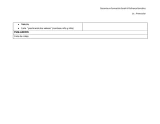 Docente enformaciónSarahi VillafrancaGonzález
Lic . Preescolar
 Melodía
 Lista “practicando los valores” (nombres niño y niña)
EVALUACION
Lista de cotejo
 