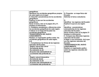 geográficos.
Identificar los accidentes geográficos propios   O. Presentar un mapa físico del
de cada región en el mapa .                      Ecuador
D. Describir características de los accidentes   Delimitar el tema a estudiarse.
geográficos.
Explicar lo que son los accidentes               D.
geográficos.                                     Identificar las regiones del Ecuador
Sacar el texto y leer en la página 30 y 31.      Explicar lo que es una región
Analizar la información.                         I.
C. Establece semejanzas y diferencias entre      Identificar características
los accidentes geográficos de cada región.       sobresalientes de las regiones
A Ubicar en el mapa del Ecuador los              naturales del Ecuador..
accidentes geográficos.                          Sacar el texto y leer en la página 31
TRANSFERENCIA DEL NUEVO                          Analizar la información.
CONOCIMIENTO.                                    C. Compara las diferentes regiones
Realizar un organizador grafico sobre los        naturales del Ecuador
accidentes geográficos de cada región.           A llegar a una conclusión de lo que
A.A                                              son las regiones naturales del
1. Completemos las fichas de las regiones        Ecuador
naturales del Ecuador.                           TRANSFERENCIA DEL NUEVO
 Región natural del Litoral                      CONOCIMIENTO.
 Se extiende desde                               Realizar un organizador grafico
 Su extensión es de                              sobre las regiones naturales del
 El punto más sobresaliente es                   Ecuador.
 La entrante más profunda es
2,
 Región natural Interandina
 Se extiende desde
 Su extensión es de
 El punto más sobresaliente es
 La entrante más profunda es
 