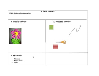HOJA DE TRABAJO
TEMA: Elaboración de una flor




  1. DISEÑO GRAFICO                               2,.-PROCESO GRAFICO




   4 MATERIALES
                                5.
      Alambre
      Papel crepe
      Goma
 