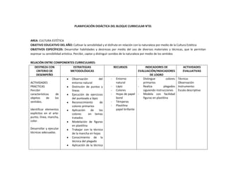 Planificaciones blog