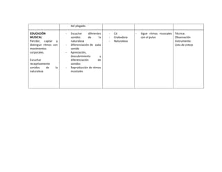 Planificaciones blog