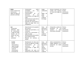 Planificaciones blog